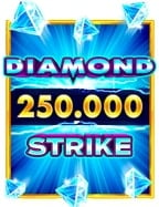 เคล็ดลับสนุก ฉันจะชนะสล็อตแมชชีนได้อย่างไร?